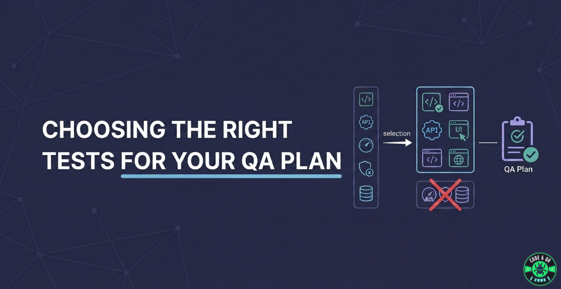 How to Choose the Right Tests for Your QA Plan