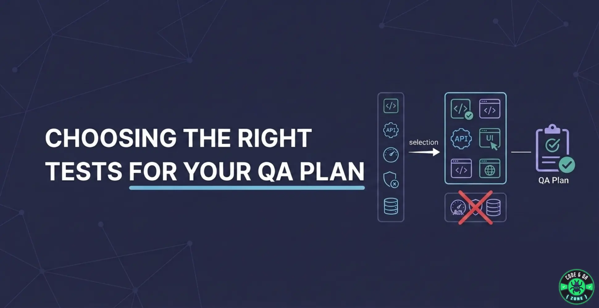 How to Choose the Right Tests for Your QA Plan