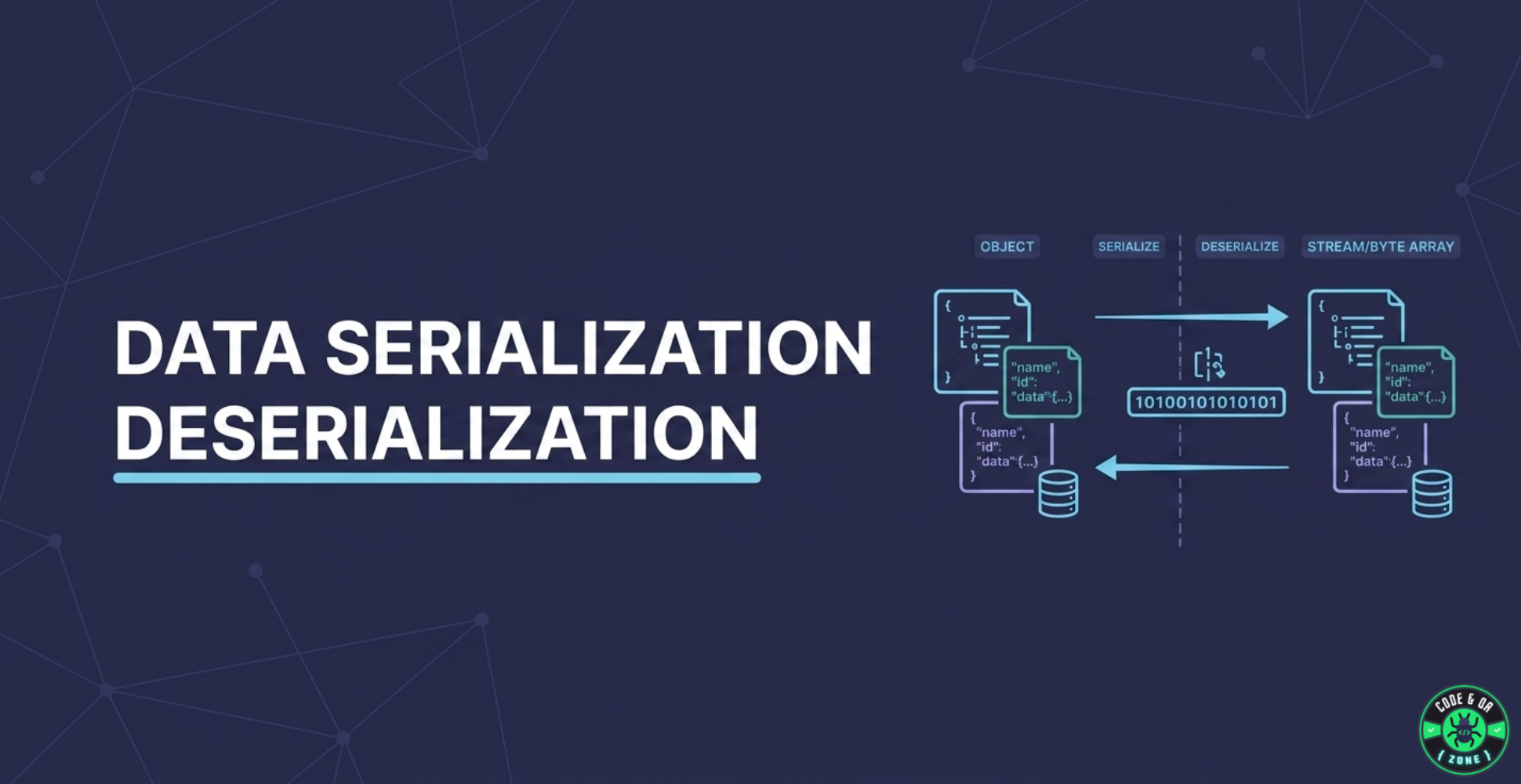 Data Serialization and Deserialization: A Beginner's Guide