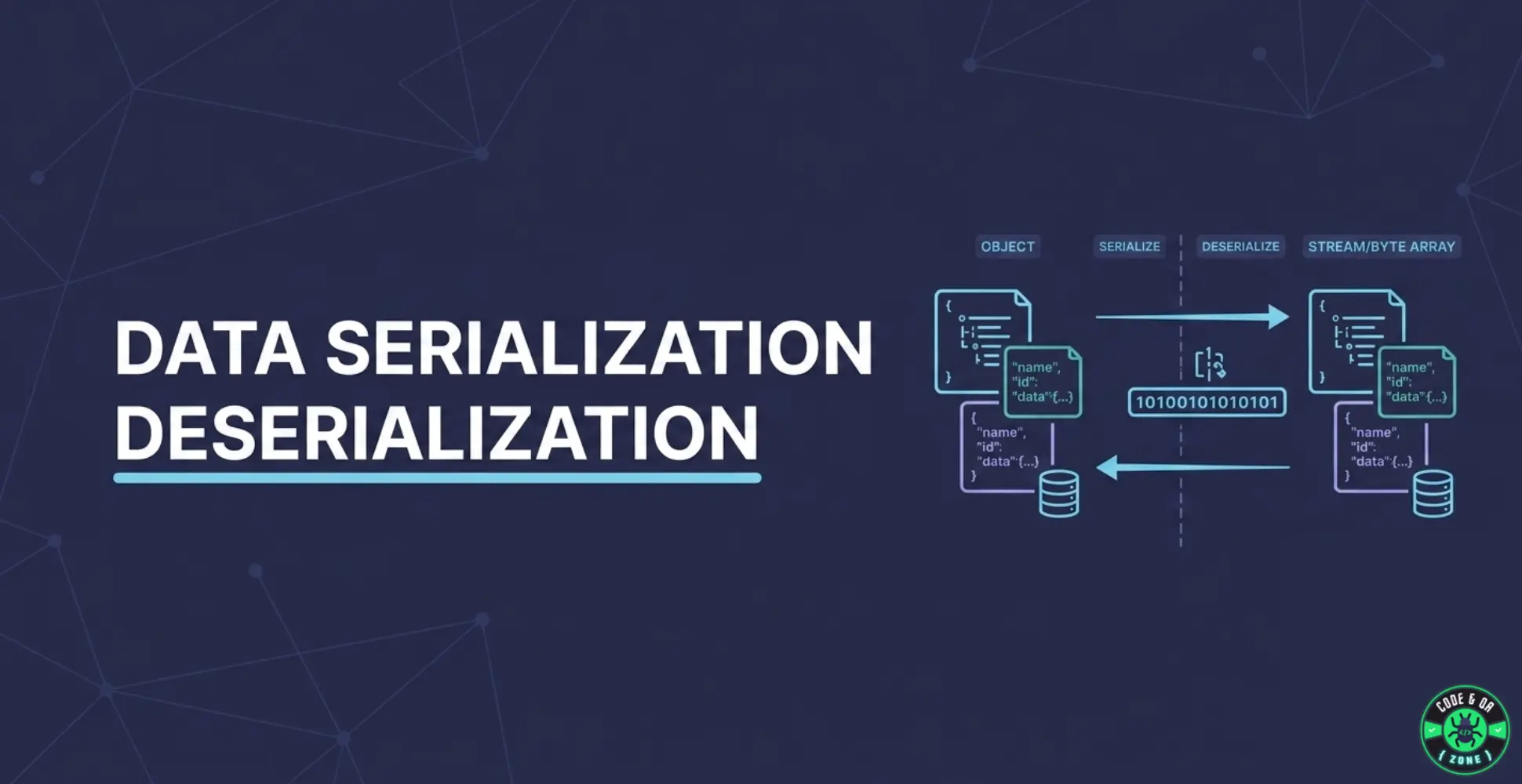 Data Serialization and Deserialization: A Beginner's Guide