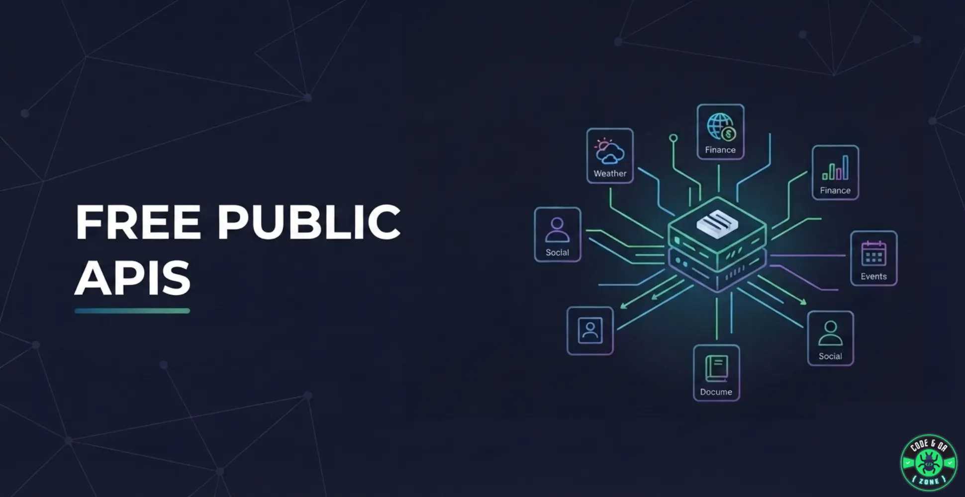 Best Free Public APIs for API Testing (2026)