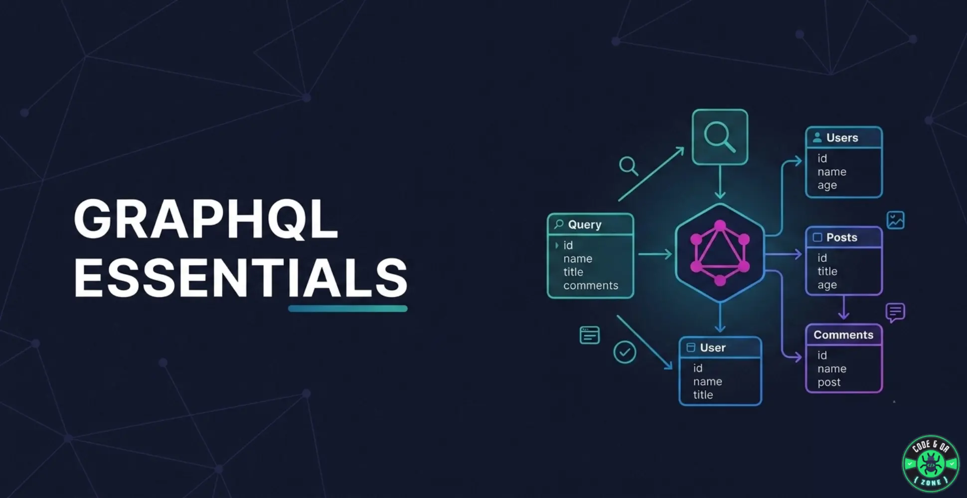 GraphQL Essentials: What It Is, How It Works and When to Use It Instead of REST