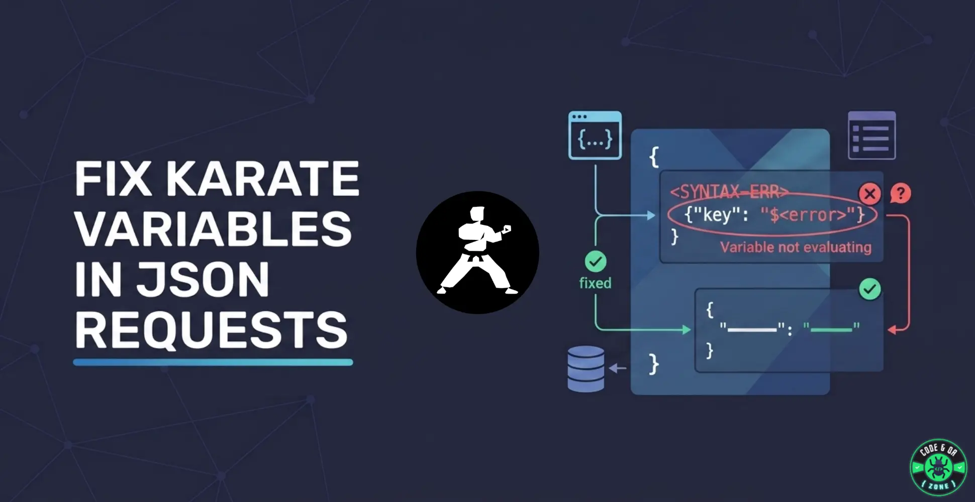 Karate DSL: How to Fix Variables Not Evaluating in JSON Requests