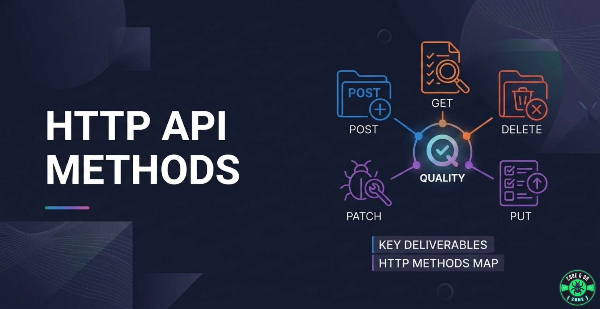 When to Use GET, POST, PUT, DELETE, and PATCH in REST APIs