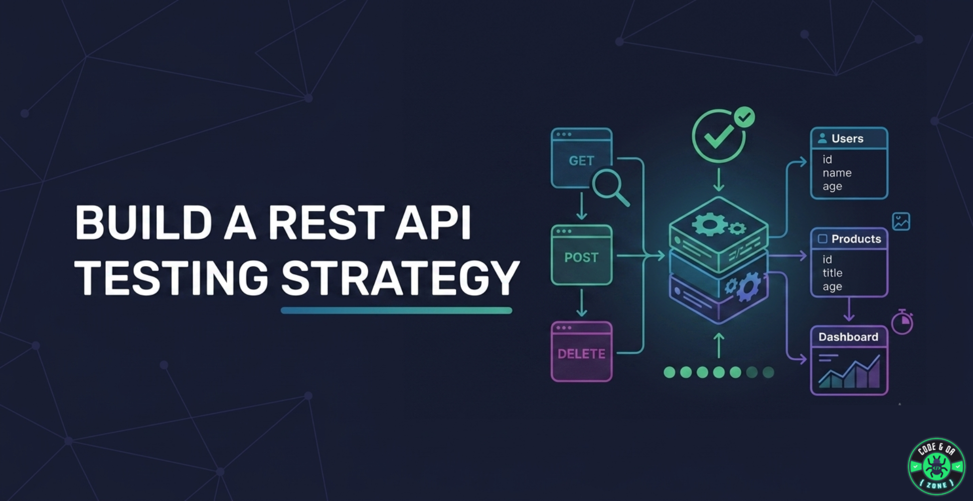 How to Build a REST API Testing Strategy: Step-by-Step Guide