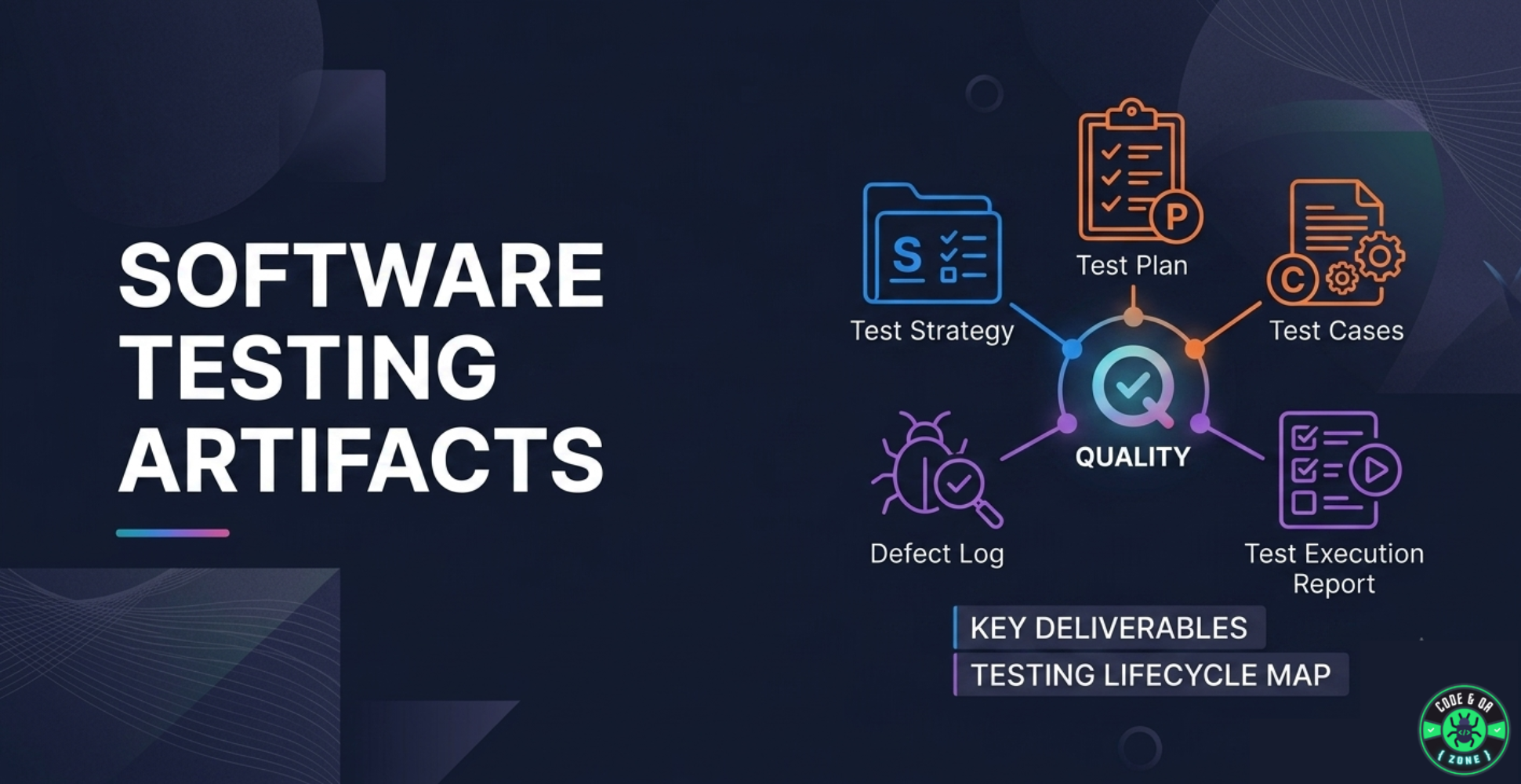 QA Docs Essentials: Software Testing Artifacts Meaning and Types Explained