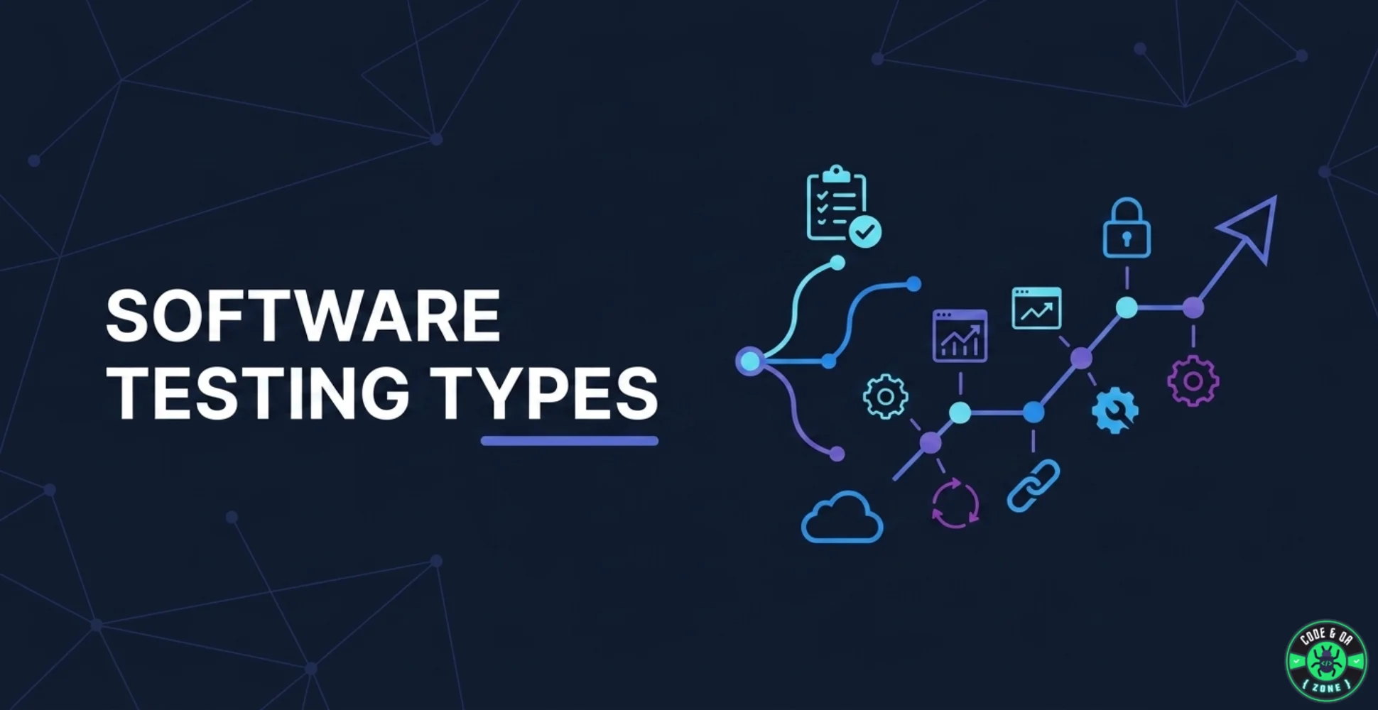 The Essentials of Software Testing Types Explained