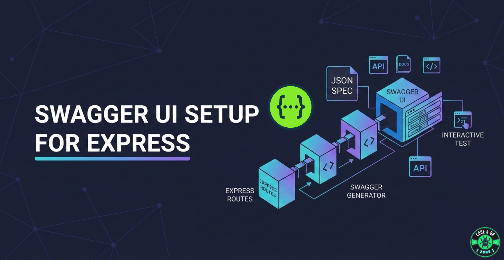 Add Swagger UI to Nodejs Express REST API: Simple Setup Guide