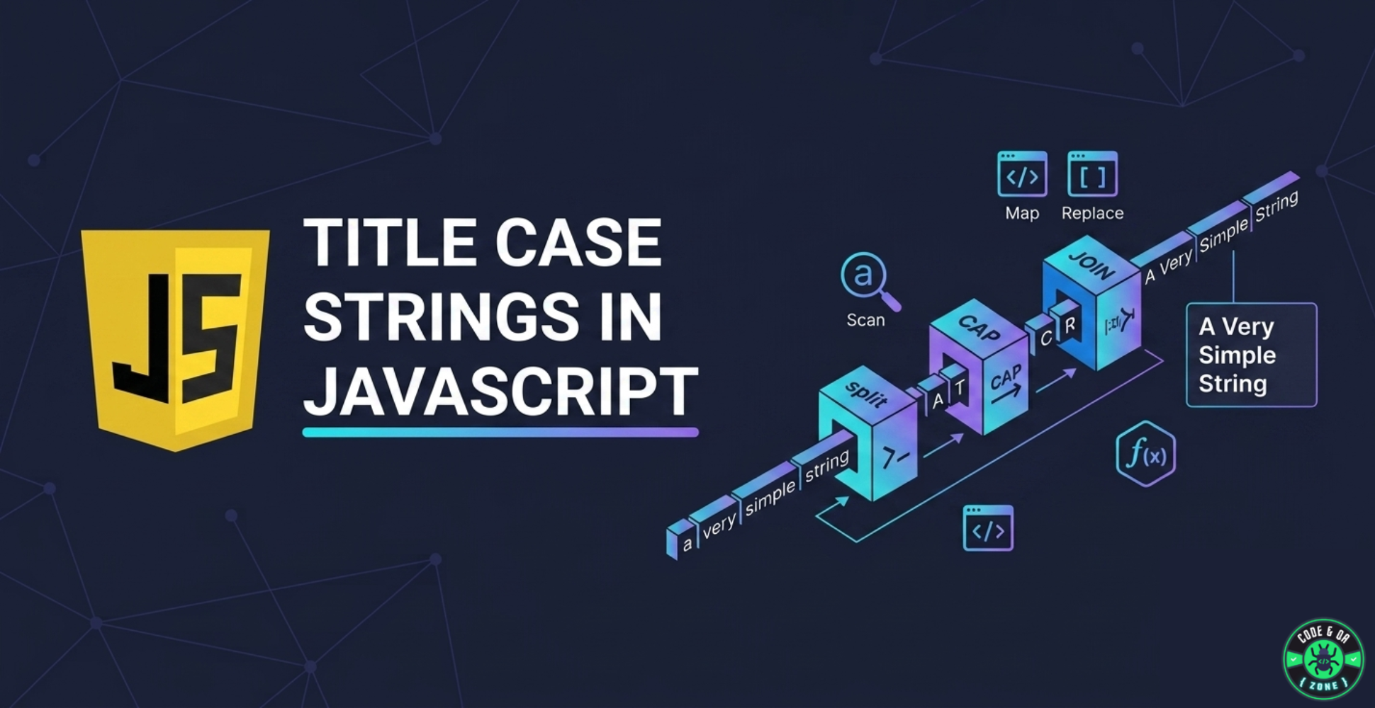 Ways to Title Case Strings in Javascript (With Examples)