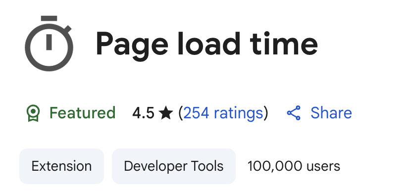 Page Load Time