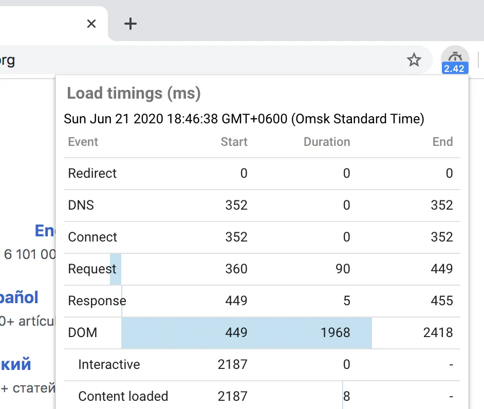Page Load Time sample